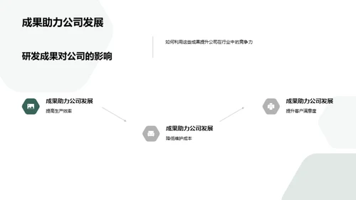 工业机械研发纵览