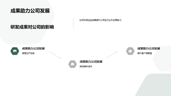 工业机械研发纵览