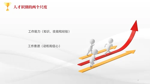 简约风3D小人共赢领导力企业管理员工培训PPT课件