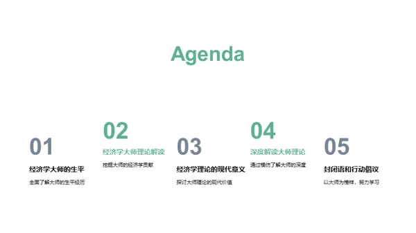 经济学大师揭秘