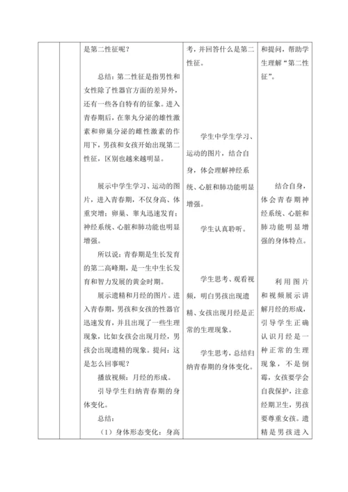 4.1.3青春期
