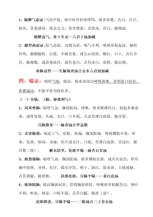 中医内科学笔记总结必背共54页