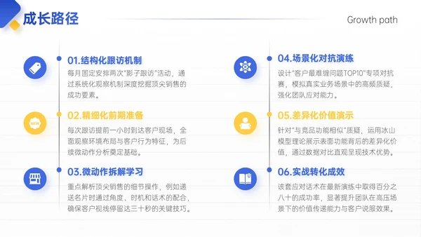 蓝黄色简约风试用期员工转正答辩PPT模板