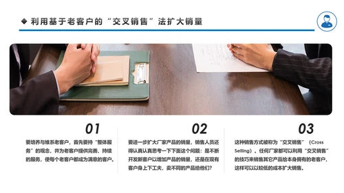 客户管理技巧企业团队管理职场培训PPT模板