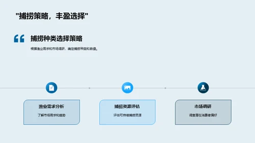 深度解析季度渔业