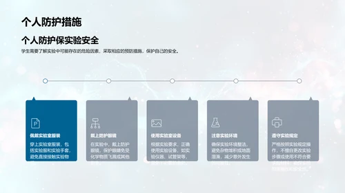 高中科学实验教学