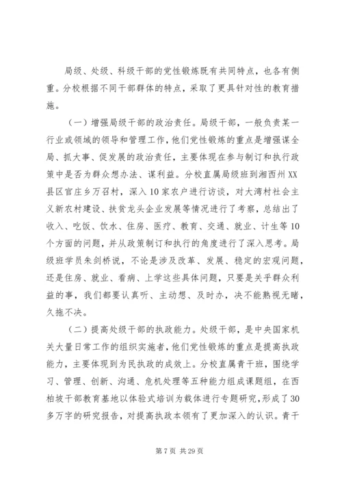 必须加强党性教育重点开展.docx