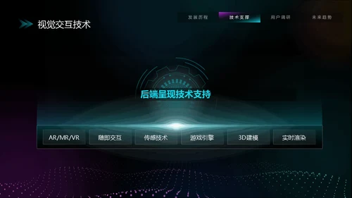 VR元宇宙互联网用户分析报告通用PPT模板