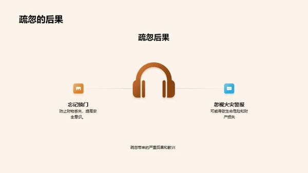 卫士培训：守护校园安全