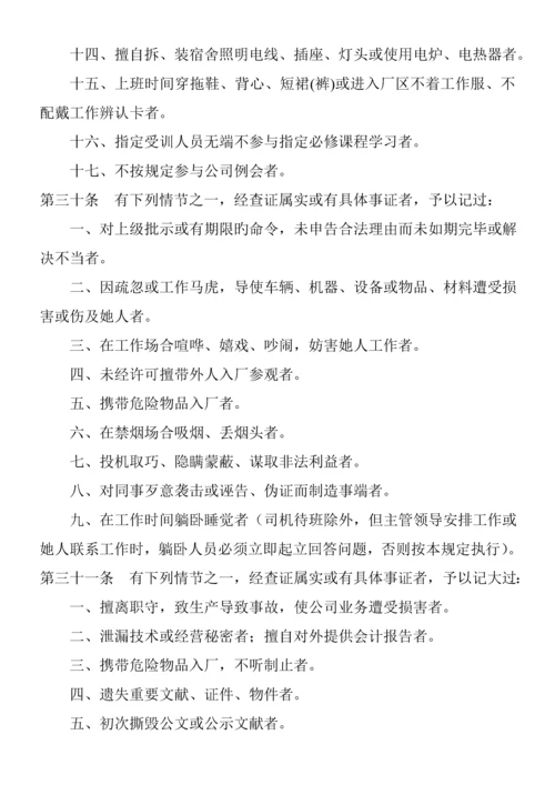 公司员工标准手册样稿.docx