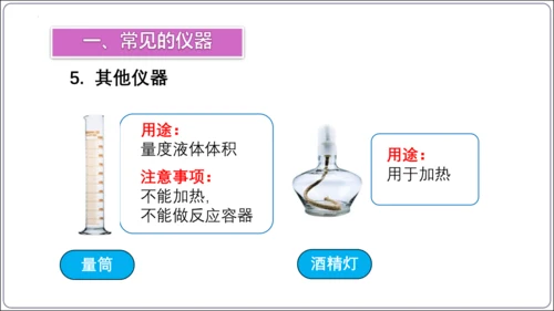 【高效备课】2024人教新版九上化学--1.2.1实验室规则  常见仪器识别课件(共24张PPT)