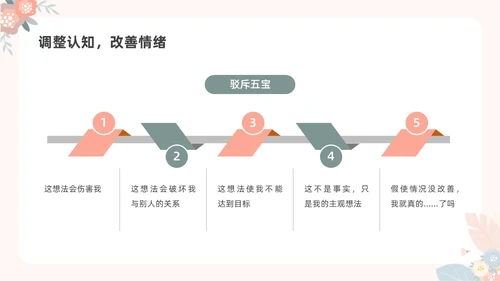 彩色水彩小清新大学生情绪管理主题班会PPT