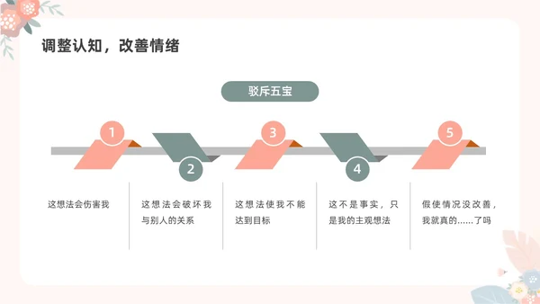 彩色水彩小清新大学生情绪管理主题班会PPT