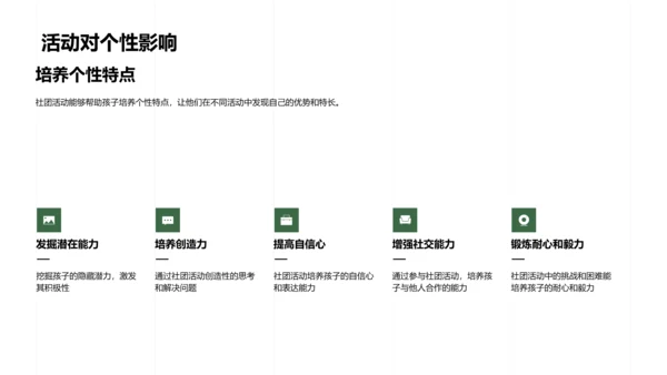 社团活动释放潜力