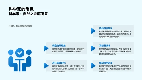 科学揭示自然PPT模板