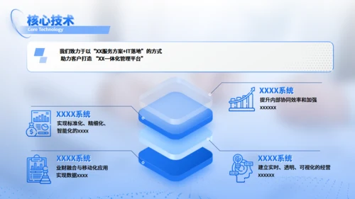 咨询机构财务管理工作系统业务介绍通用PPT模板