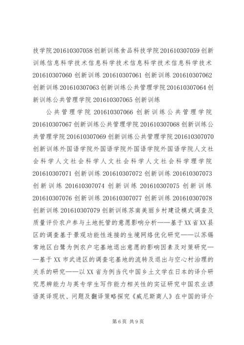 南京农业大学XX年5月应结题的.docx