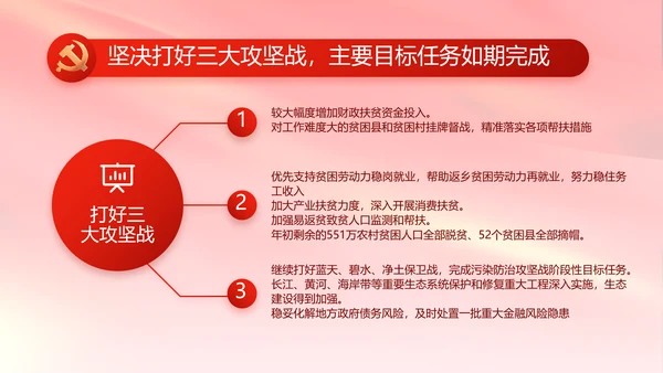 红色大气党建党支部年终述职报告PT