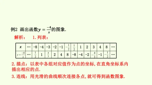 人教版数学九年级下册26.1.2反比例函数的图象和性质课件（37张PPT)