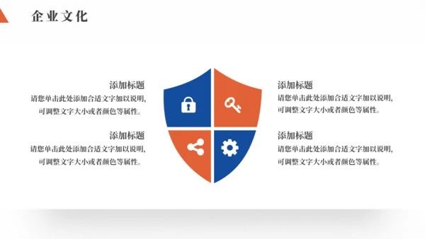 企业文化管理员工培训通用PPT课件