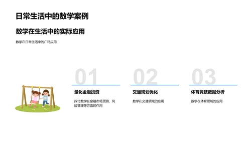 数学在生活中的应用PPT模板