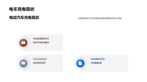 电动汽车充电基础设施建设