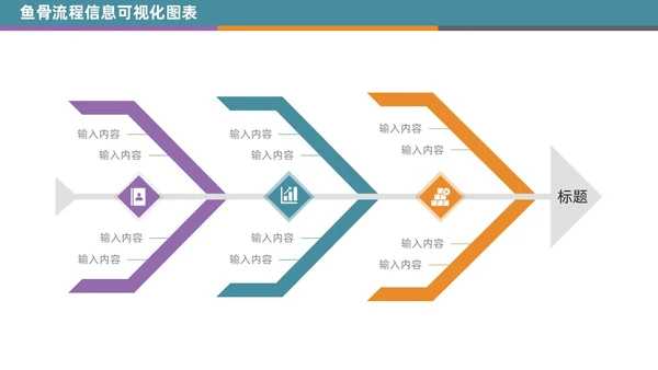 商务通用鱼骨图信息可视化PPT图表