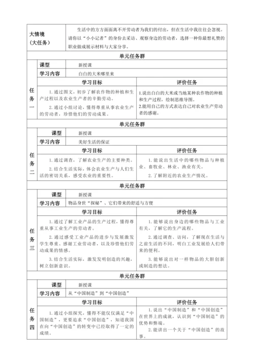 统编版四年级下册道德与法治全书单元课时备课教案