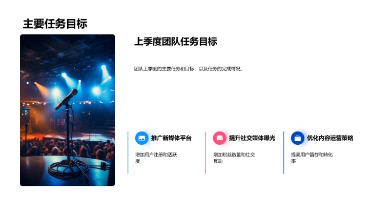 新媒体季度评价报告PPT模板