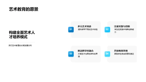 艺术教育的创新转变