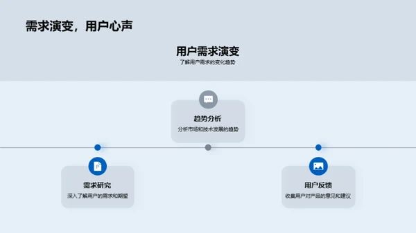 科技数码发展解析