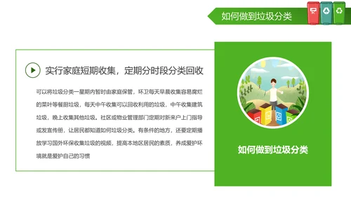 垃圾分类处理环保节能减排再生能源PPT模板