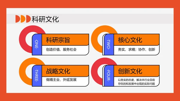 校园招聘红色创意扁平风PPT