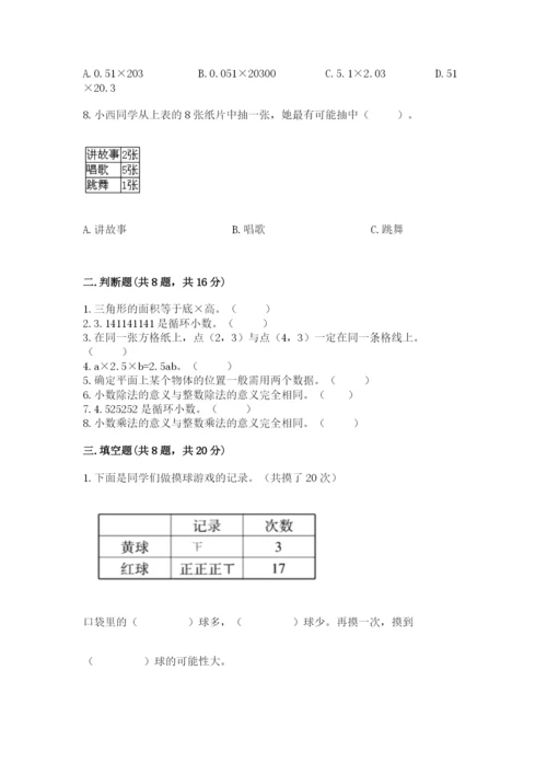 2022人教版五年级上册数学期末测试卷（考点梳理）.docx