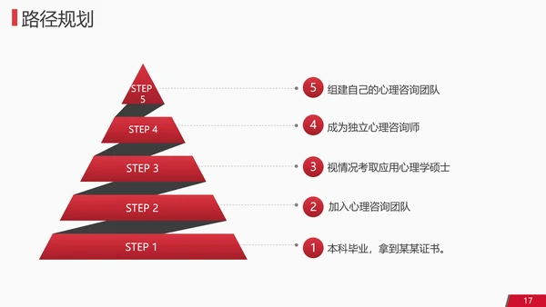 沙漠独行人生规划PPT模板