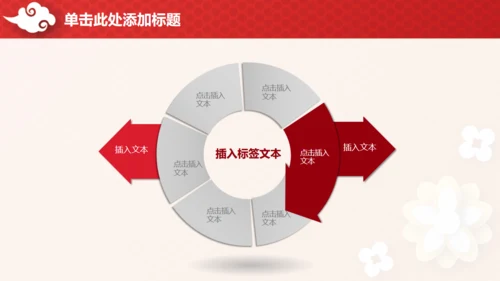 喜庆中国红企业年终总结汇报通用PPT模板