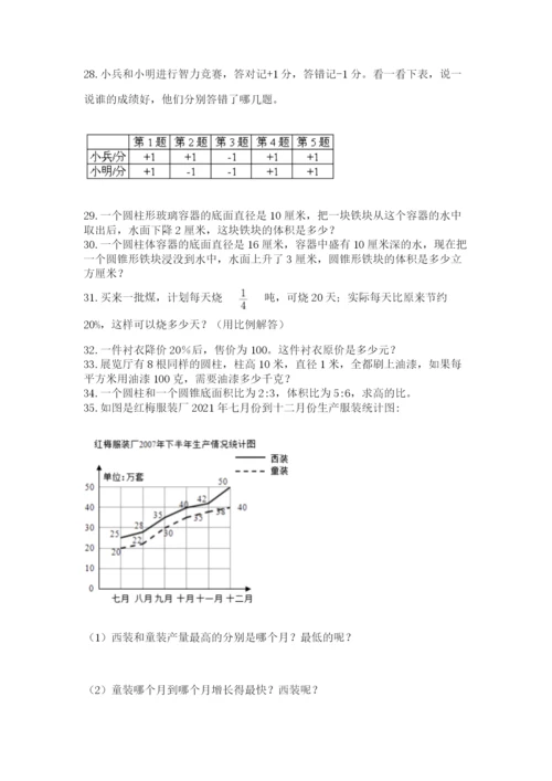 六年级小升初数学应用题50道（典优）.docx