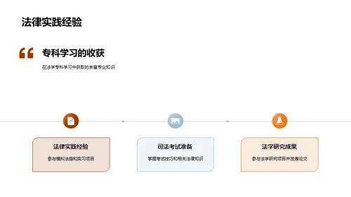 法学专科之我见