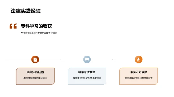 法学专科之我见