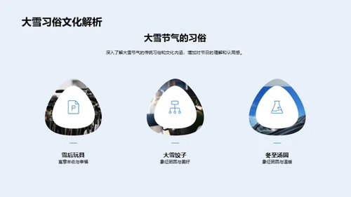 传统媒体与大雪节气