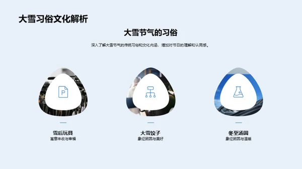 传统媒体与大雪节气