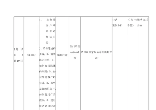 汇总培训计划