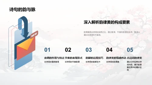 古诗词的艺术魅力
