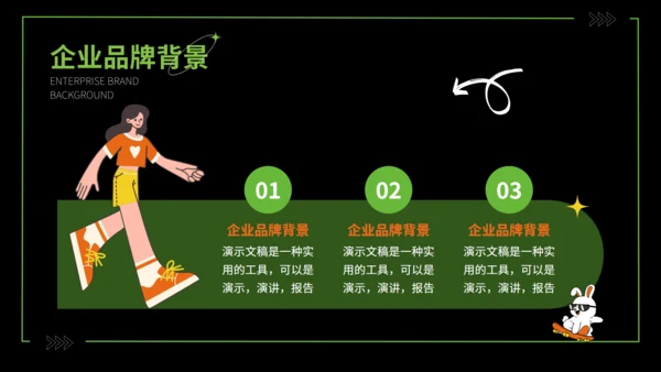潮流创意品牌运营计划通用PPT模板