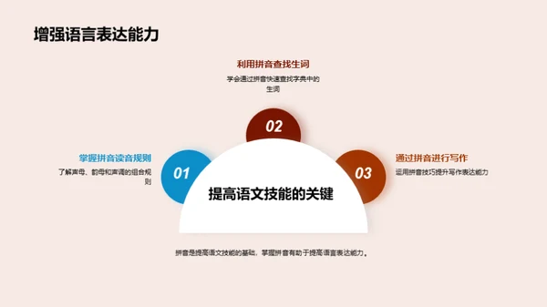 拼音探索之旅