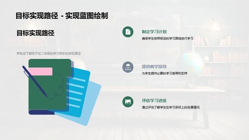 二年级学习全解析