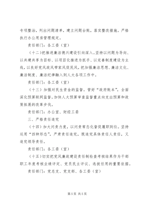 人大常委会机关某年党风廉政建设工作方案.docx