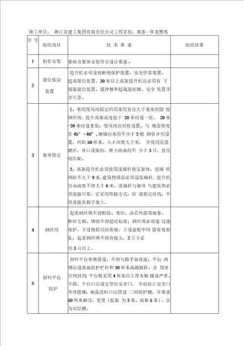 物料提升机安拆方案