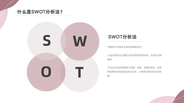 粉色莫兰迪SWOT分析PPT