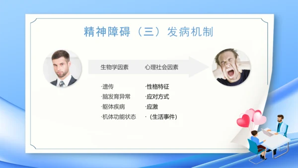 神经内科焦虑症精神病PPT模板